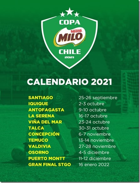 Calendario Copa MILO 2021