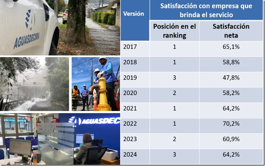 Sin título (900 x 562 px) - 1