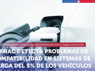 Vehículo eléctrico conectado a una estación de carga pública en la ciudad